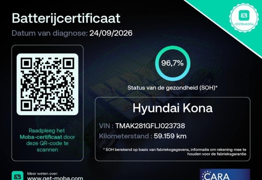 Hyundai Kona 2020 5