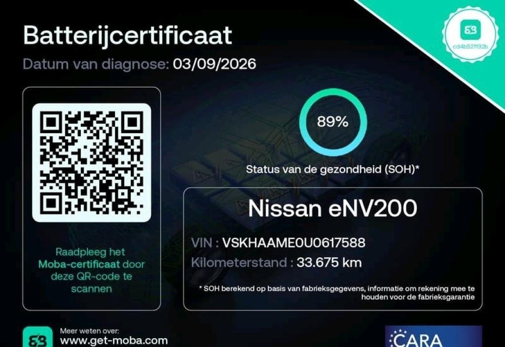 Nissan NV200 2020 9