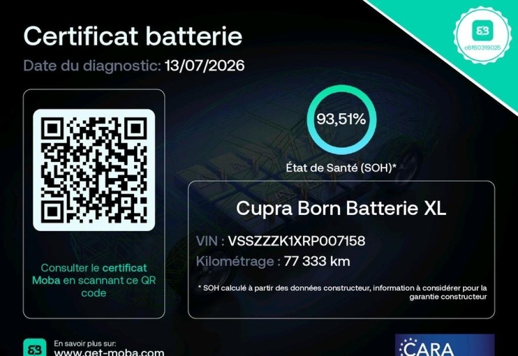 Cupra Born 2023 2