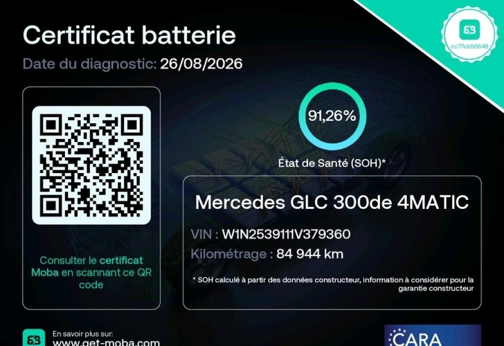 Mercedes-Benz GLC-Klasse 2022 2