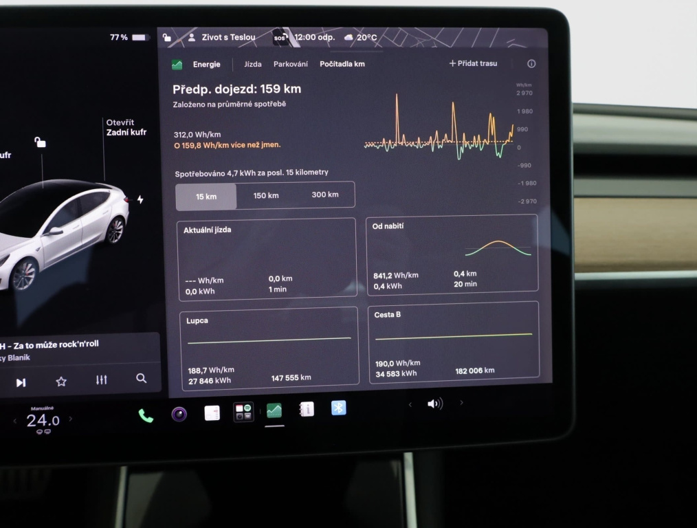 Tesla Model 3 4x4 2019 14