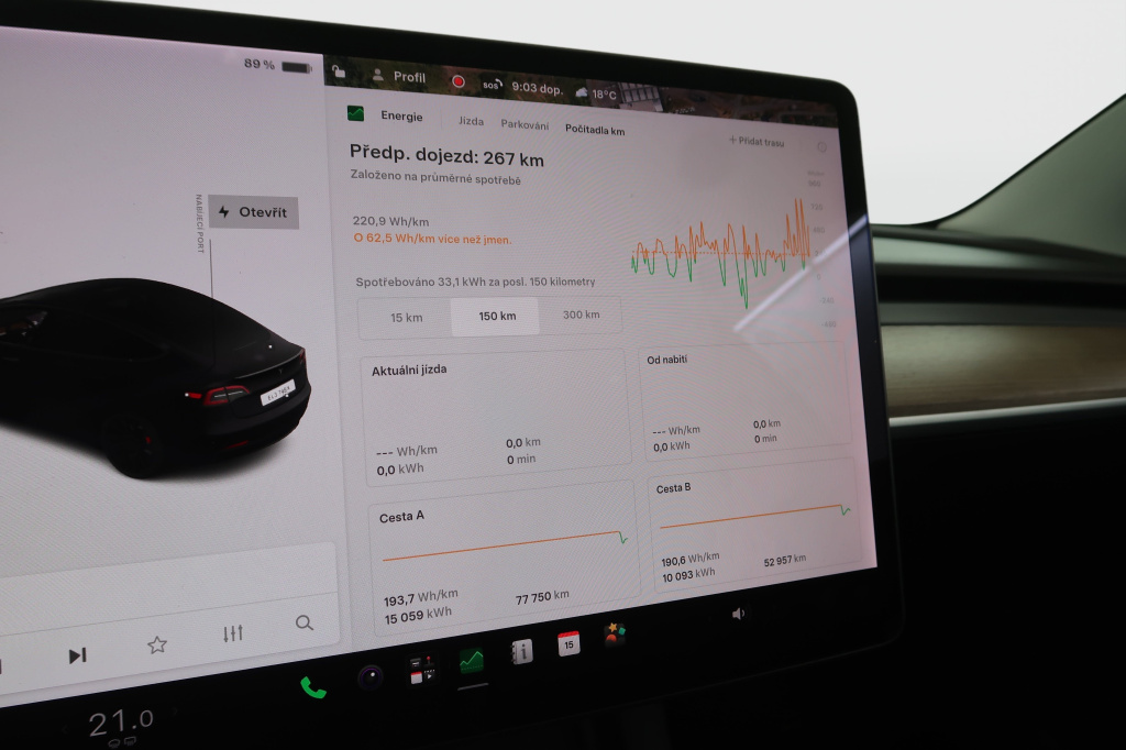 Tesla Model 3 4x4 2021 20