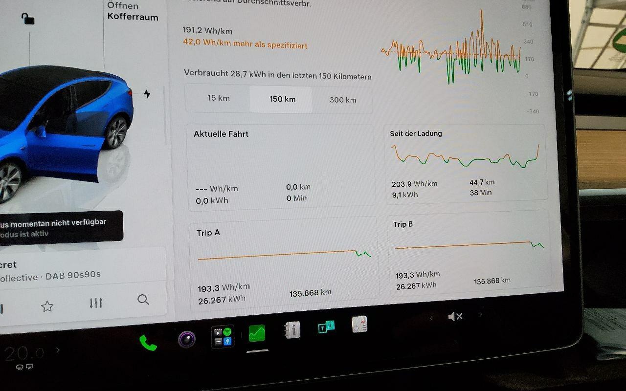 Tesla Model Y Navi LED Pano Leder AHK 4