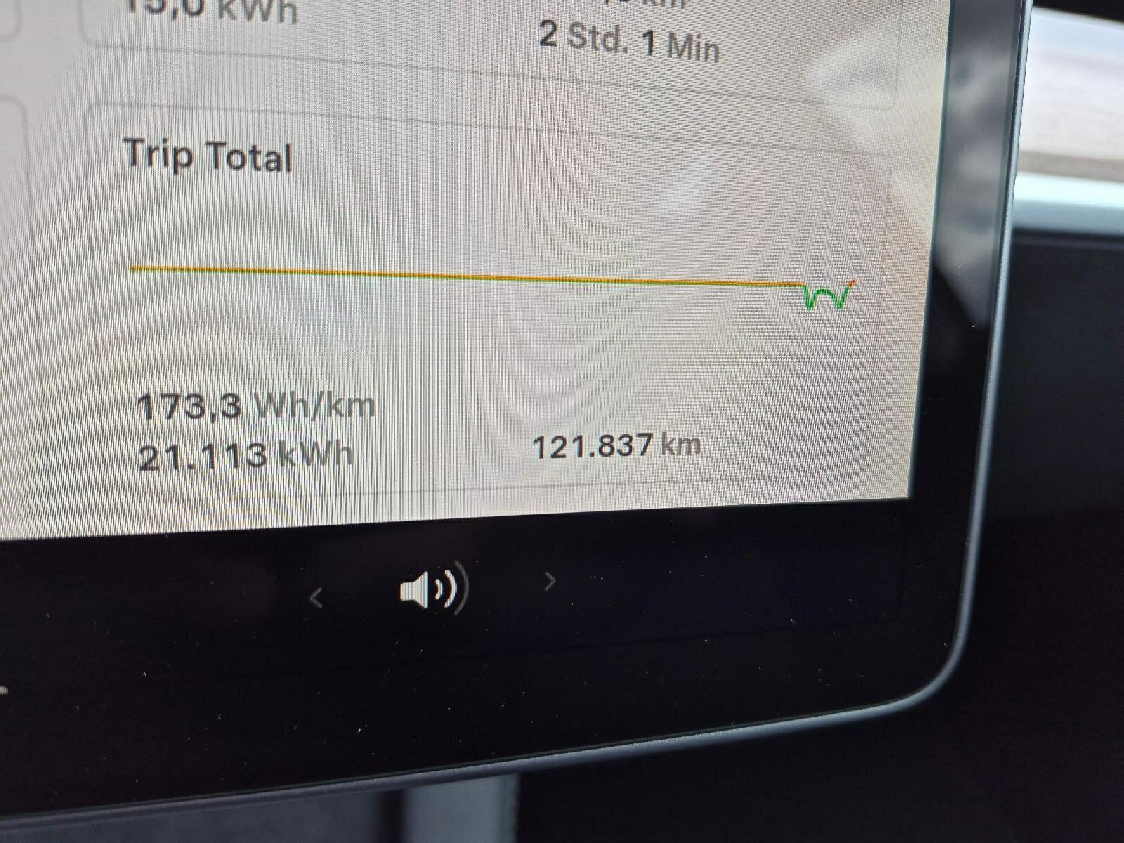 Tesla Model 3 Navi LED Pano Leder Sound 4
