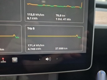 Tesla Model Y NAVI SHZ RFK LED KEYLESS 8