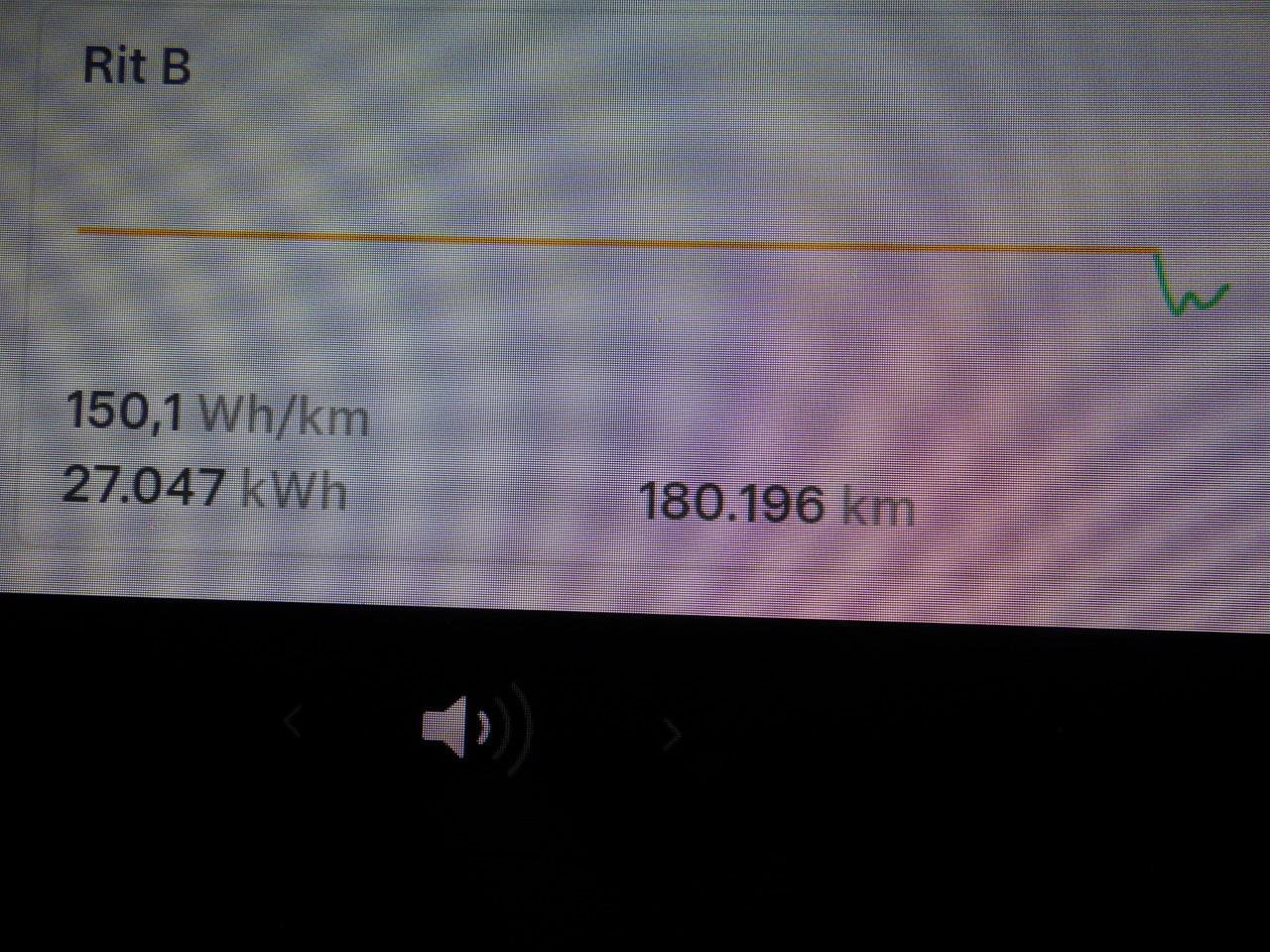 Tesla Model 3 Tesla Model 3 Standard RWD Plus FACELIFT 90,1% SoH [ LFP-ACCU+WARMTEPOMP+AUTOPILOT+60 kWh+PREMIUM AUDIO ] 4