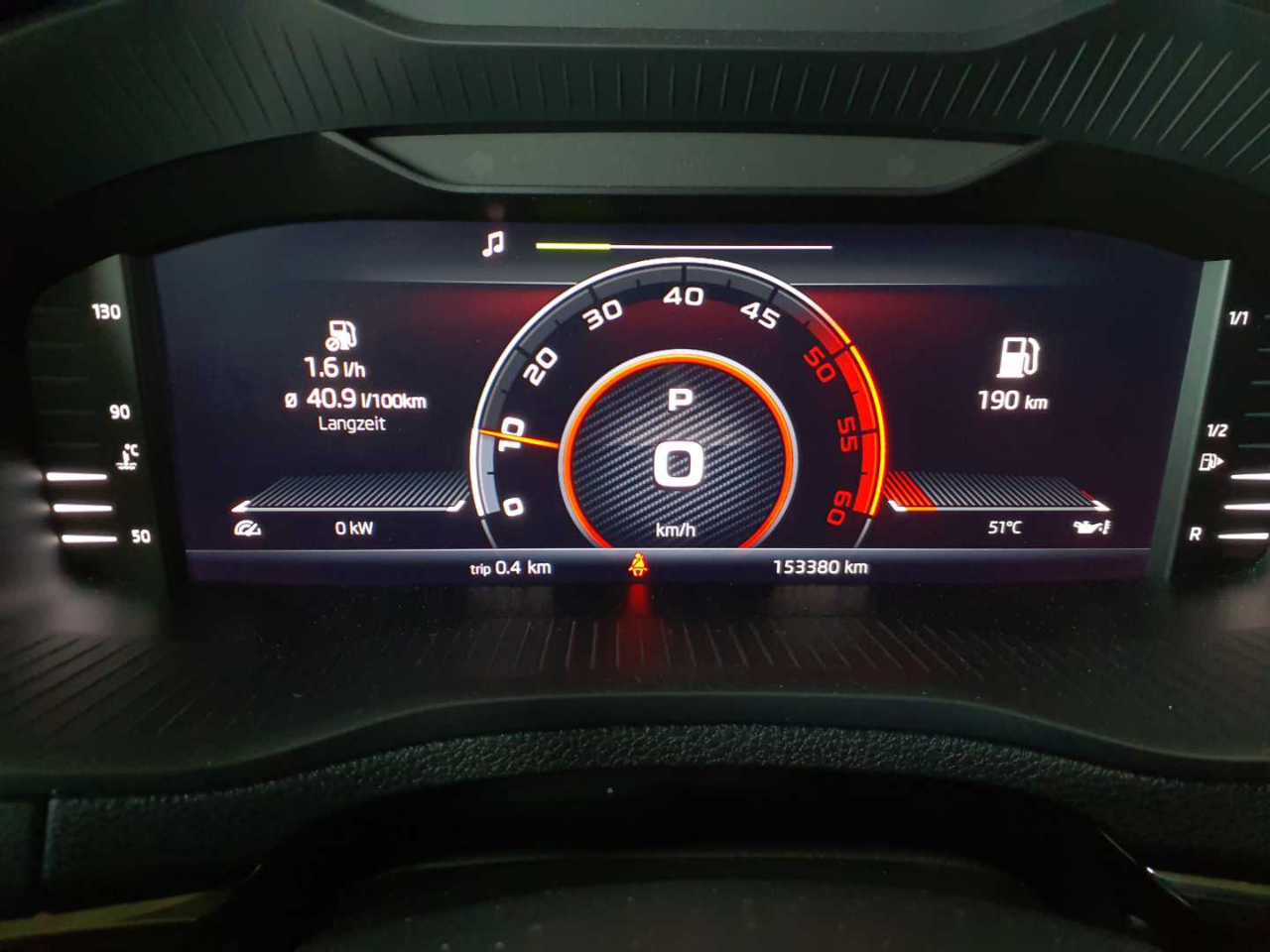 Skoda Karoq 2.0 TDI SCR 4x4 DSG Sportline 19