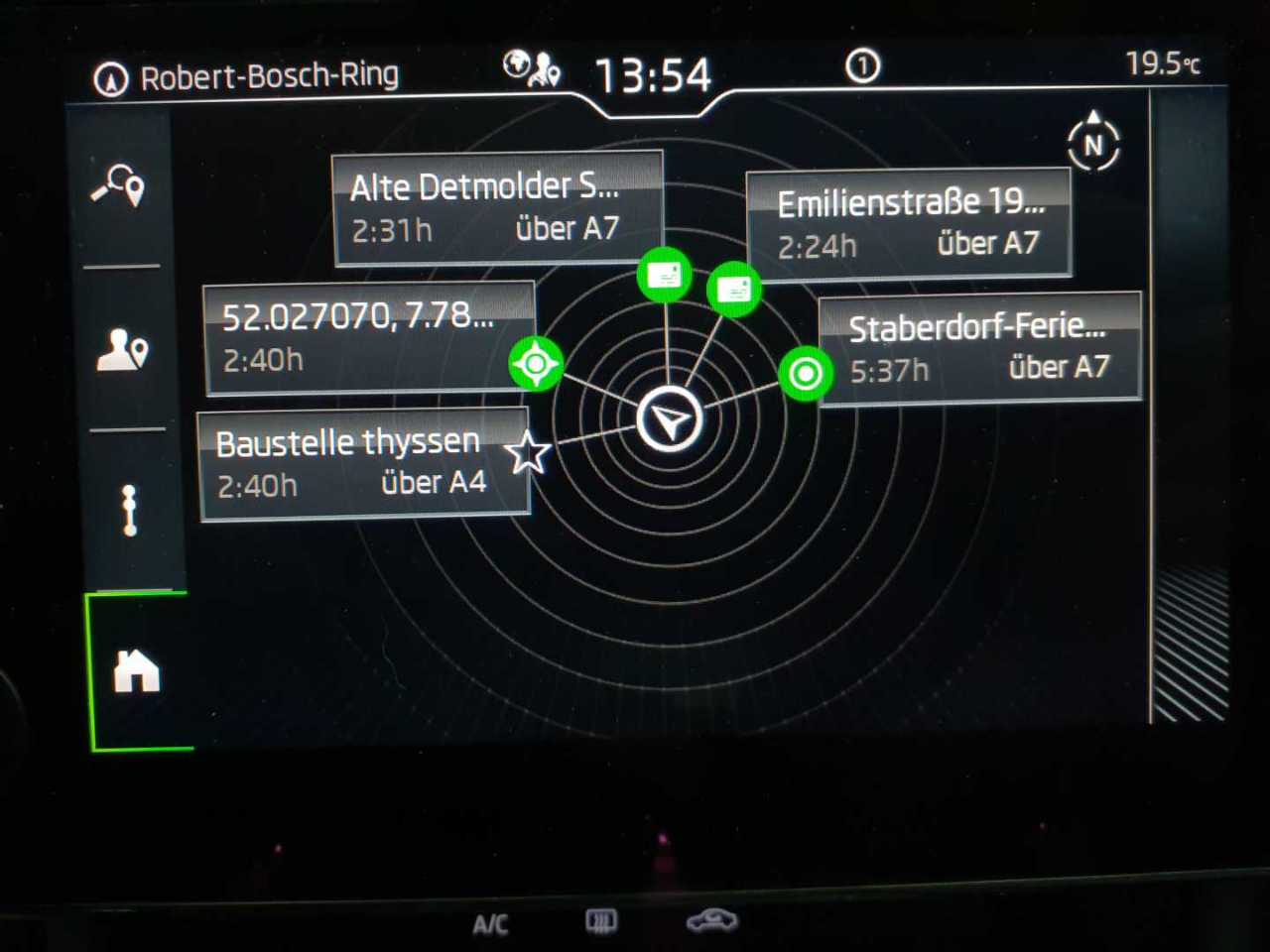 Skoda Superb Combi 2.0 TDI Active 12