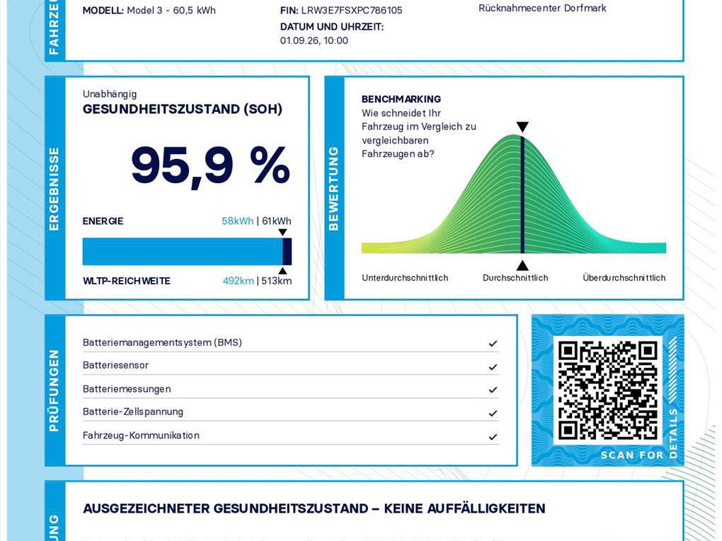 Tesla Model 3 Standard RWD Plus UPGRADE 95.9% SoH [ LFP-ACCU+WARMTEPOMP+AUTOPILOT+60 kWh ] 10